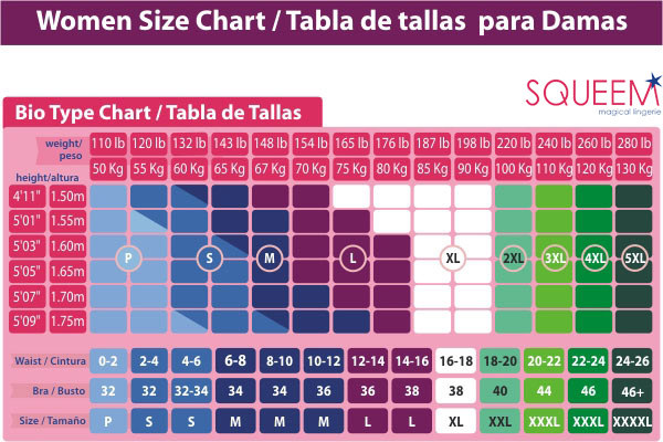 The Squeem Size Chart